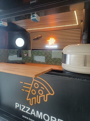 voorbeelden van mogelijkheden